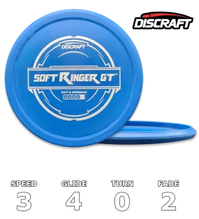 Ringer-GT Putter Line Soft